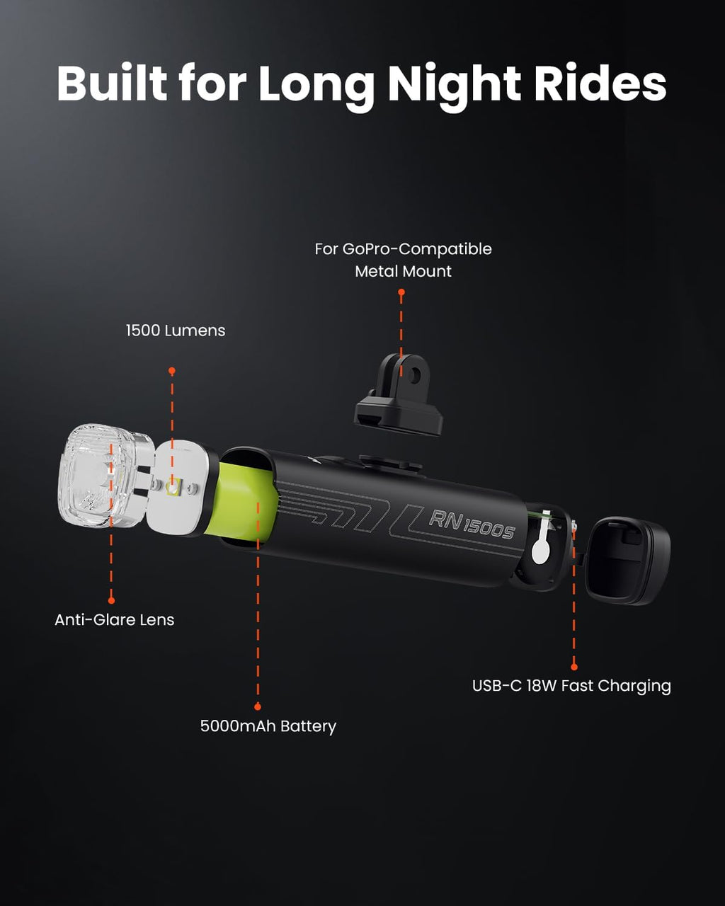 Magicshine RN 1500S Bike Front Lights