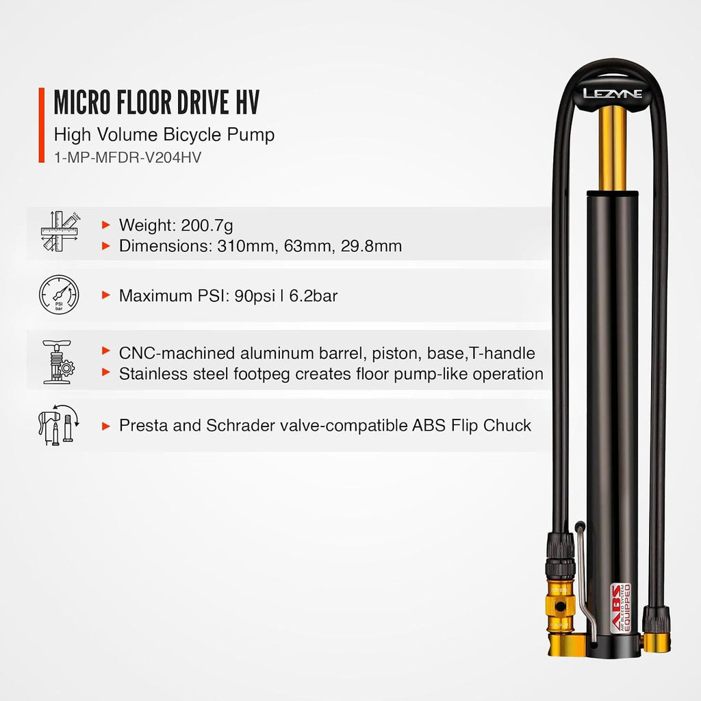 LEZYNE Micro Floor Drive High Pressure & High Volume Bike Pumps
