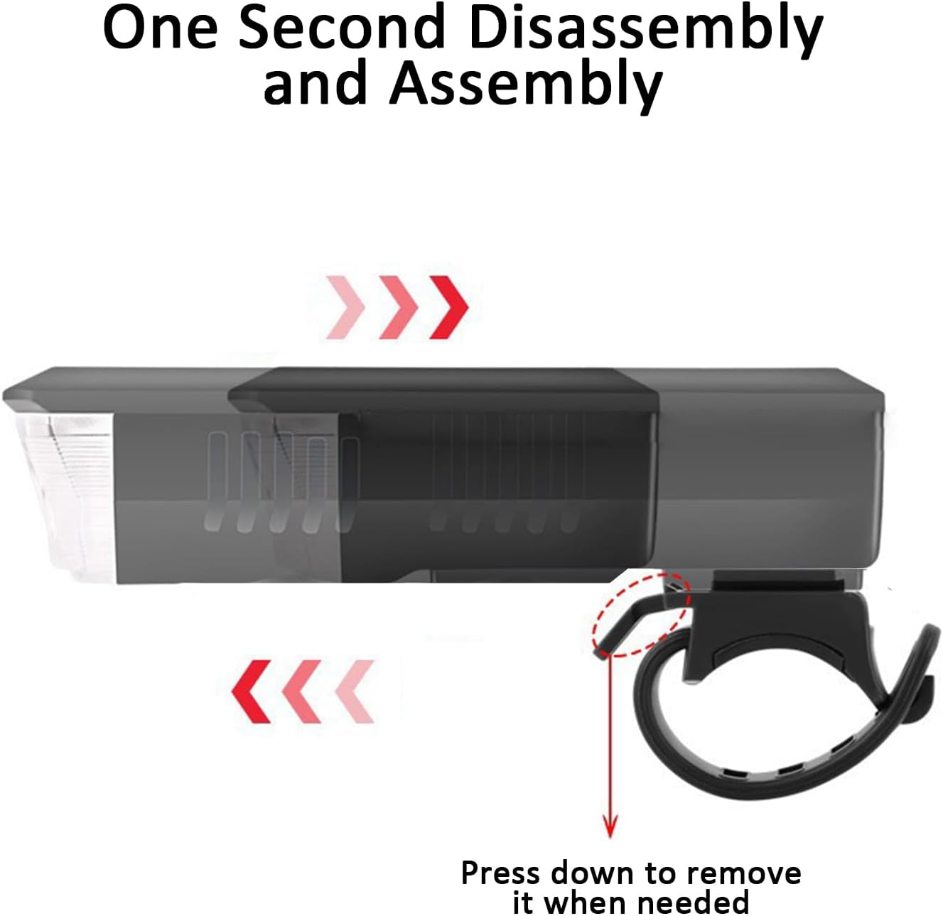 Bike Light, USB Rechargeable Headlight, IPX4 Waterproof, 3 Modes