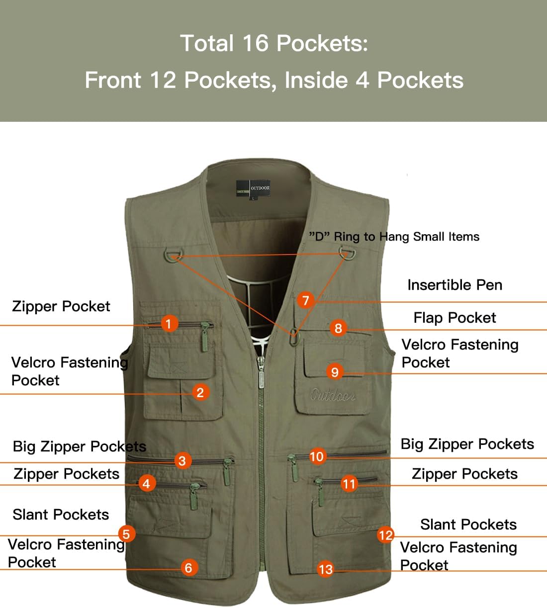 Flygo Men's Fishing Vest Utility Lightweight Outdoor Travel Safari Photo Cargo Vest with 16 Pockets