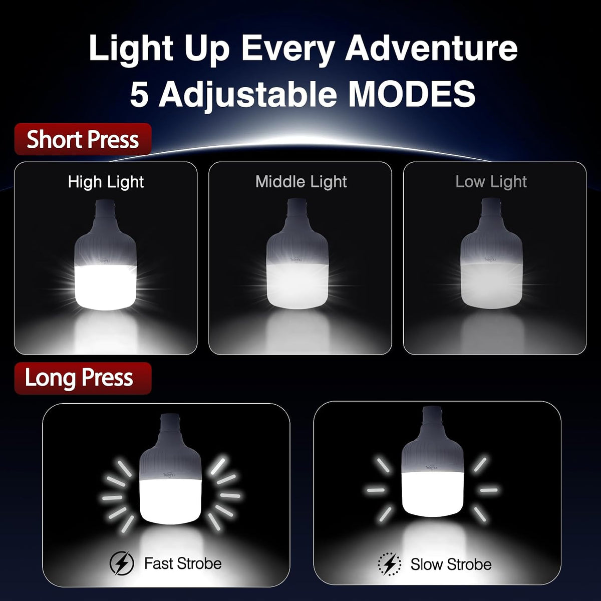 Camping Lantern LETOUR Dimmable 8800mAh LED Light Bulb 5 Lighting Modes Rechargeable Hanging Tent Light 5000 Lumen Portable Emergency Lantern Power Failure Emergency Survival Kits Snowstorm