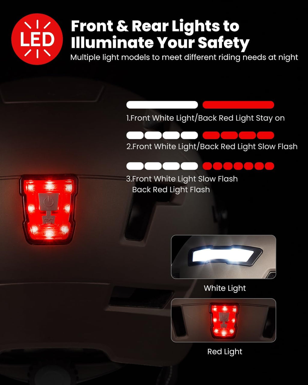 ILM Adult Bike Helmet with LED Front Back Light Bicycle Helmets E3-10L