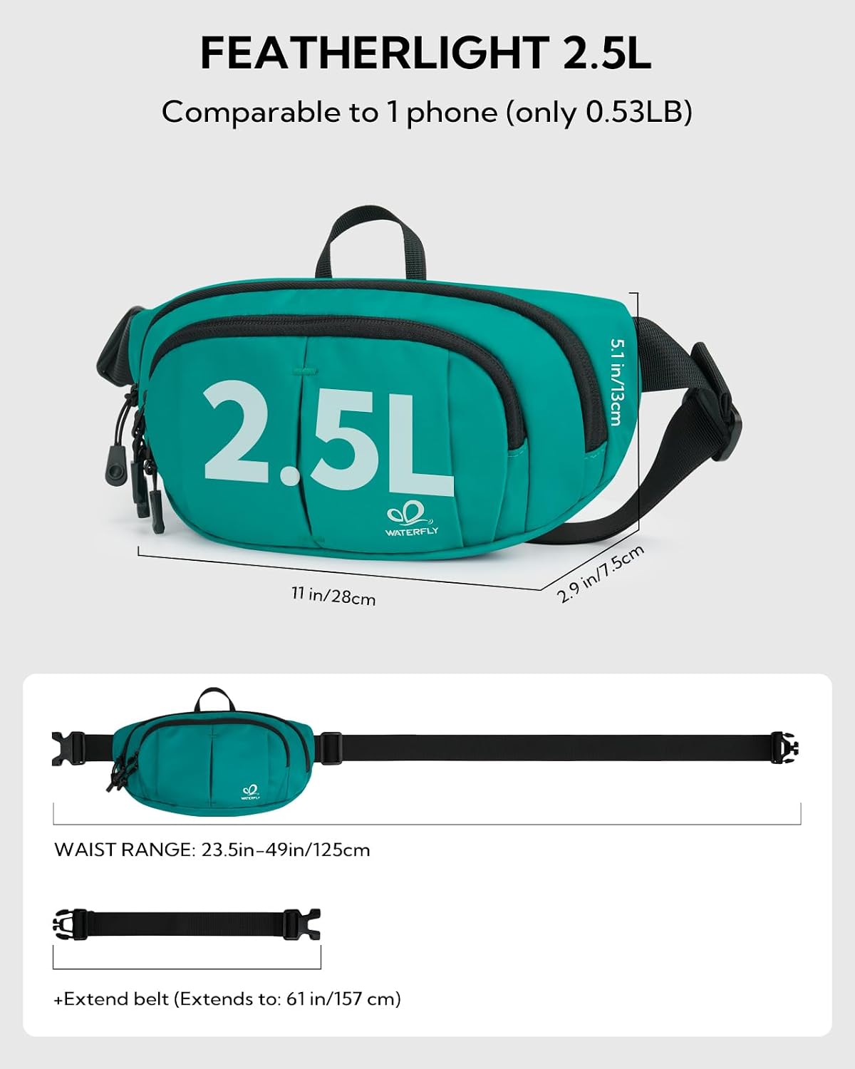 WATERFLY RFID Crossbody Fanny Pack 2.5L Waist Packs for Woman Man