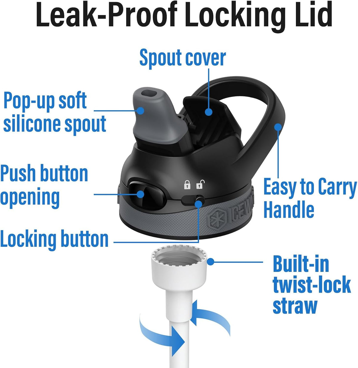 ICEWATER 40 oz Insulated Water Bottle with Pop-Up Straw & Leak-Proof Lock