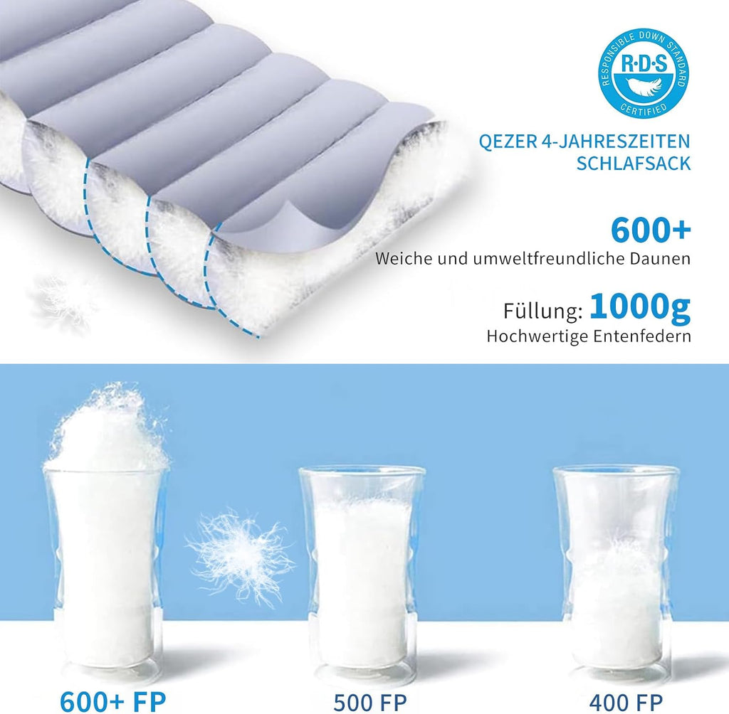 Down Mummy Sleeping Bag for Adults, 600 Fill Power Backpacking