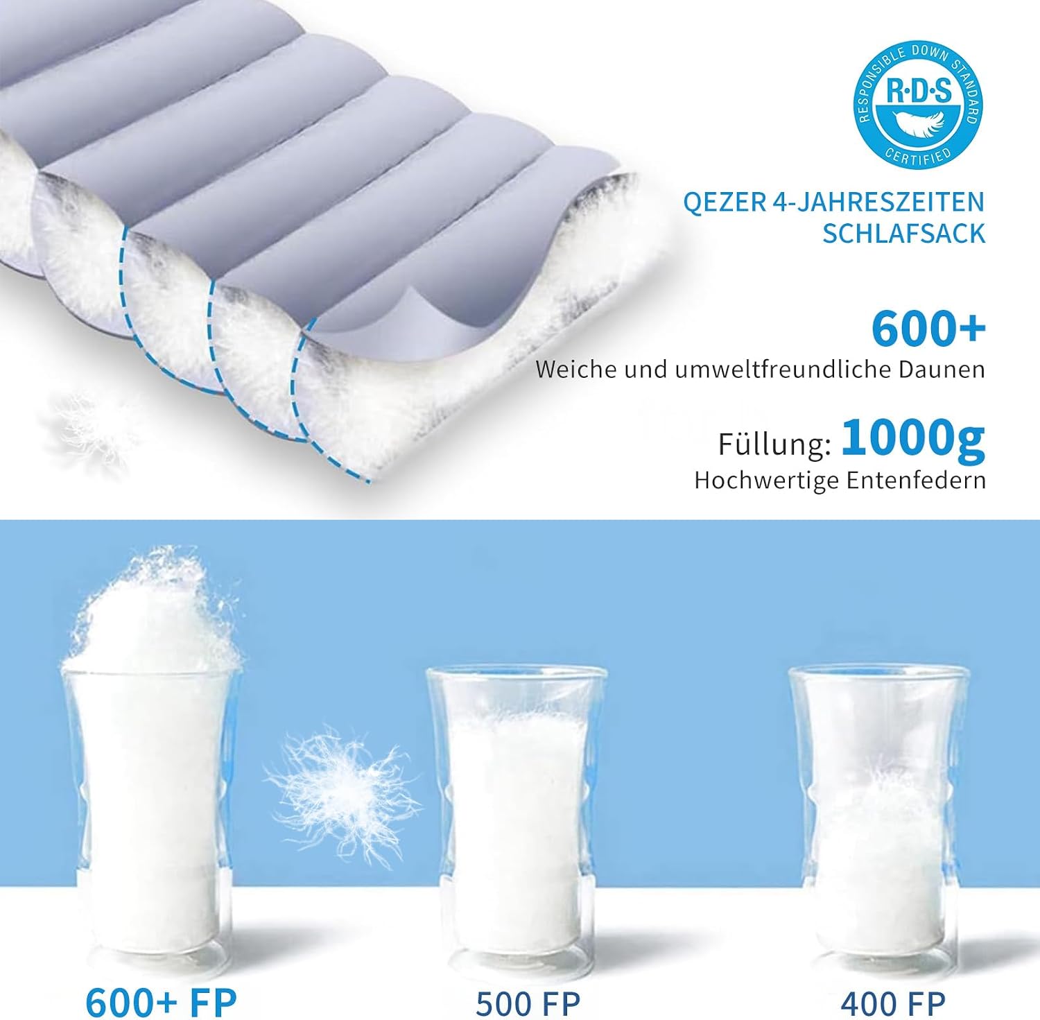 Down Mummy Sleeping Bag for Adults, 600 Fill Power Backpacking