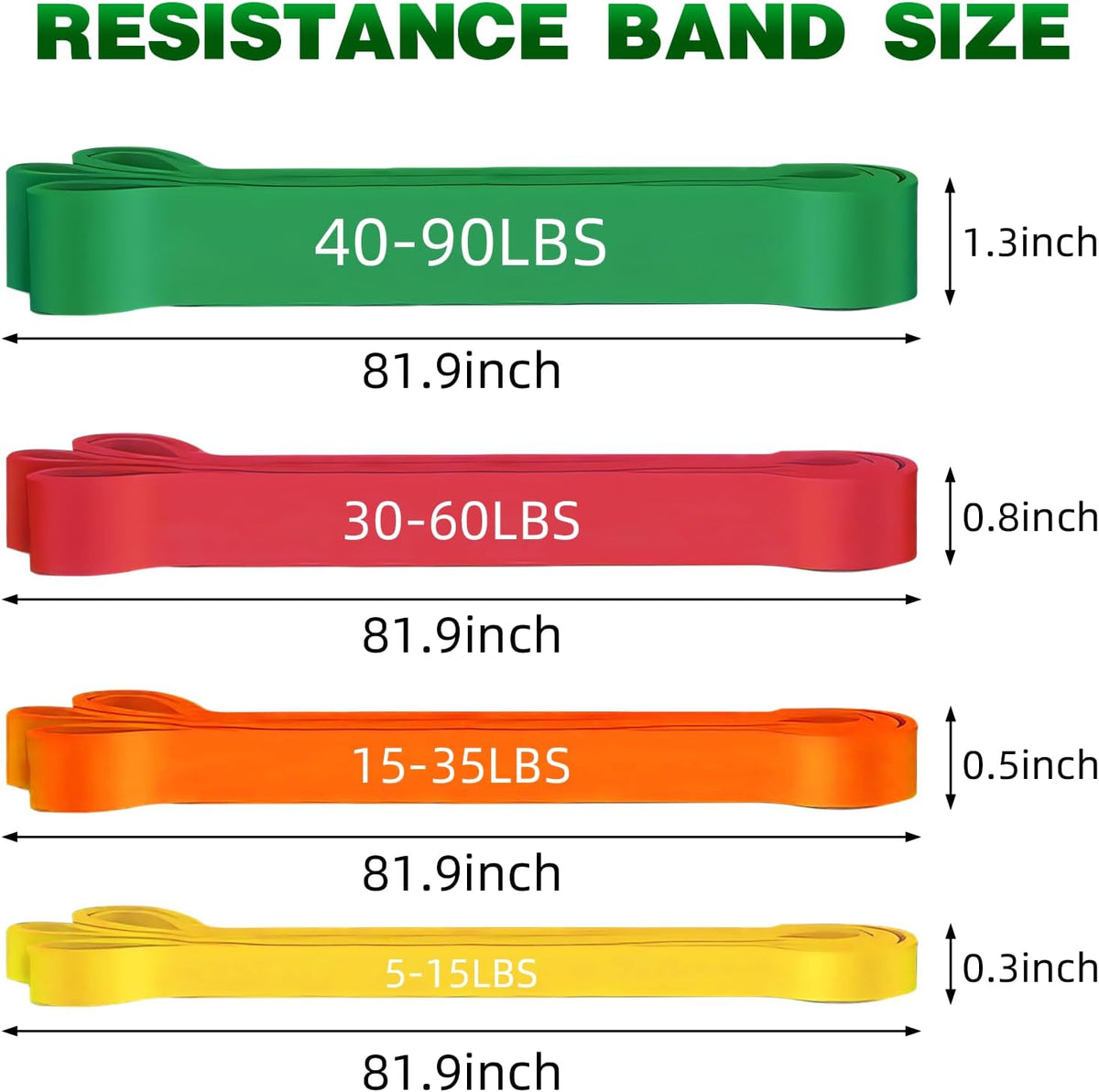 Resistance Bands for Working Out, 5-125LBS Pull Up Assist Bands Set