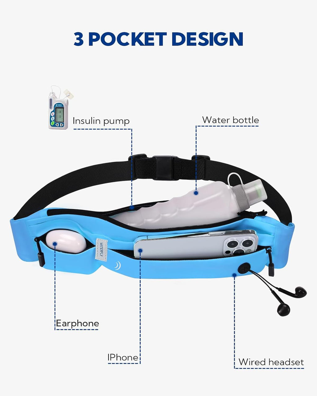 WATERFLY Running Belt Fanny Pack:Phone Holder Belt for Men Women