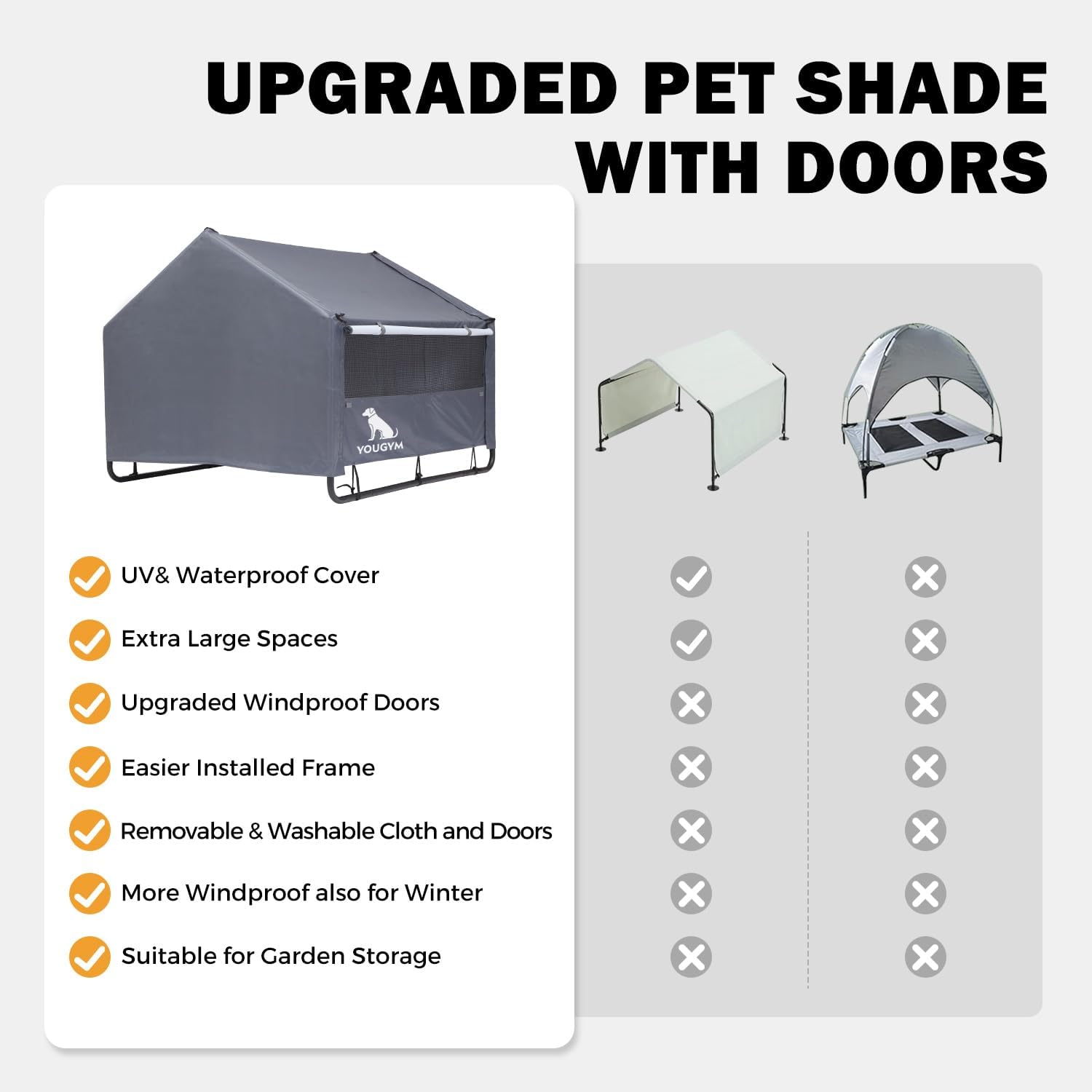 XL Outdoor Dog House for Large Dogs with Mesh Windows, Grey