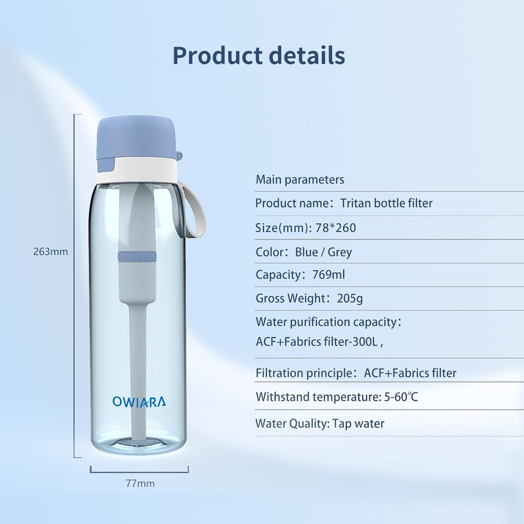Water Bottle with Filter for Drinking, 26 Ounces 3-Stage Water Filter Bottle for Outdoor Travel Camping Moutaining Backpacking Hiking (Light Grey)