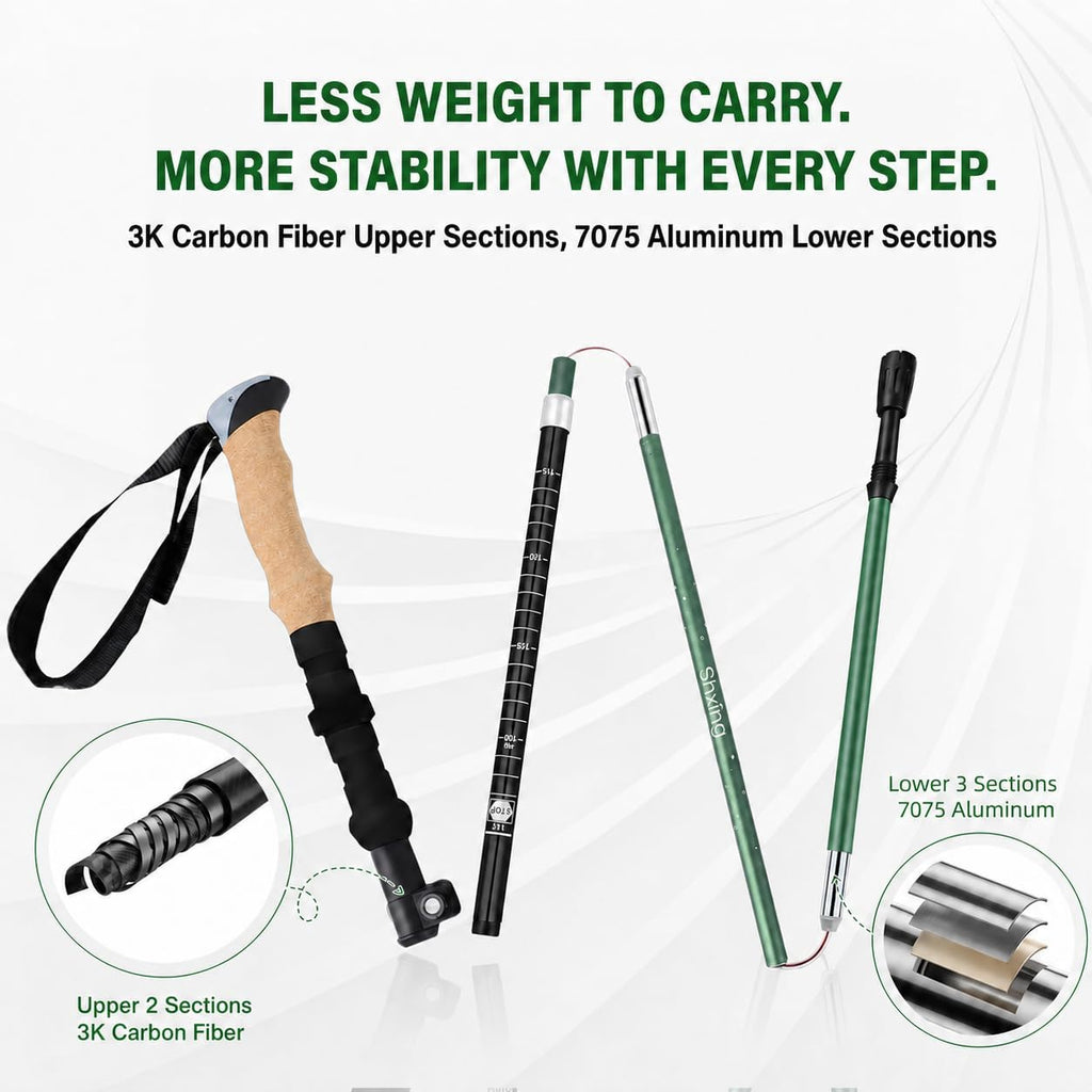 Folding Trekking Poles, Compact 13.8-Inch Hiking Poles 2-Pack