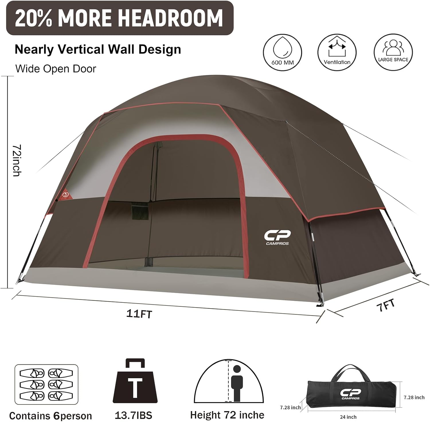 CAMPROS CP Tents for Camping 2/4/6 Person, Waterproof Windproof Dome Tent