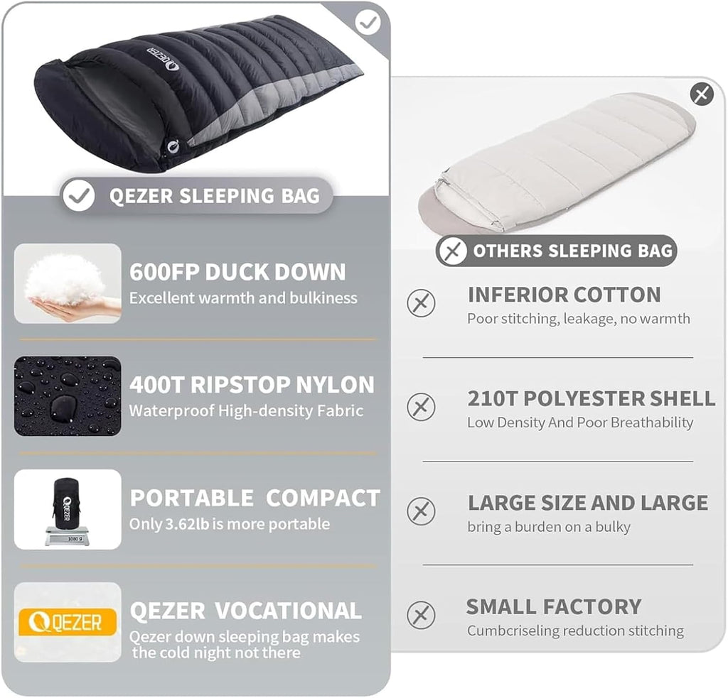 Down Sleeping Bag for Adults, 600FP Cold Warm Weather Backpacking