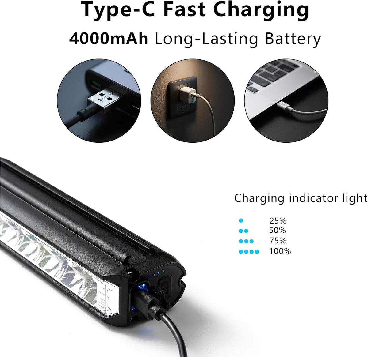 Bike Light Bar for Ebike, Super Bright Front Light Rechargeable Battery, IPX5 Waterproof, 5 Modes Bicycle Headlight for Mountain Bike, Night Riding, Cycling