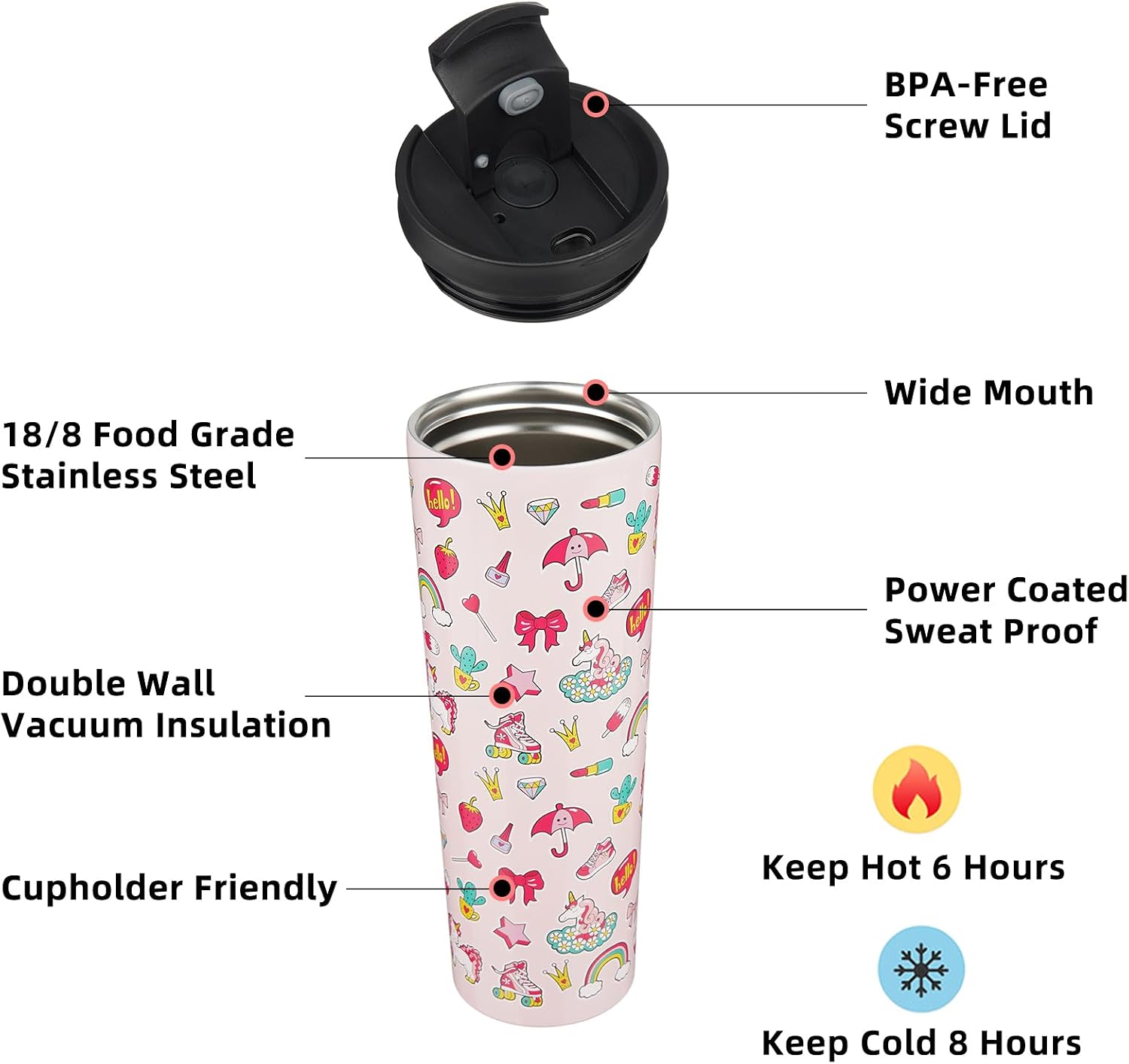 BJPKPK 34oz Coffee Tumbler with Straw, Insulated Stainless Steel Cup