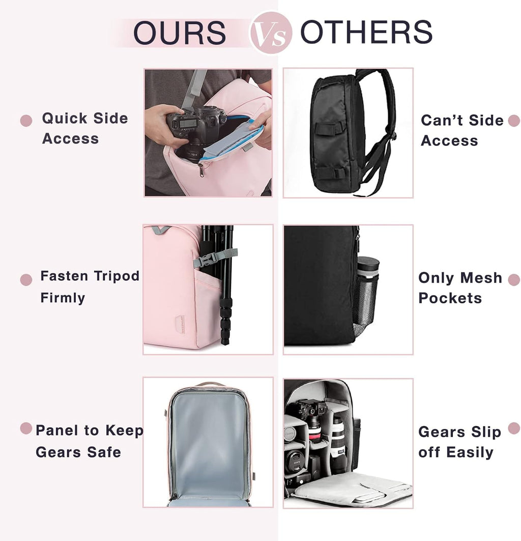 BAGSMART Camera Bag, Camera Backpack, DSLR SLR Camera Case Fits 13.3 Inch Laptop, Waterproof Photography Backpacks with Rain Cover Tripod Holder for Women Men, Pink