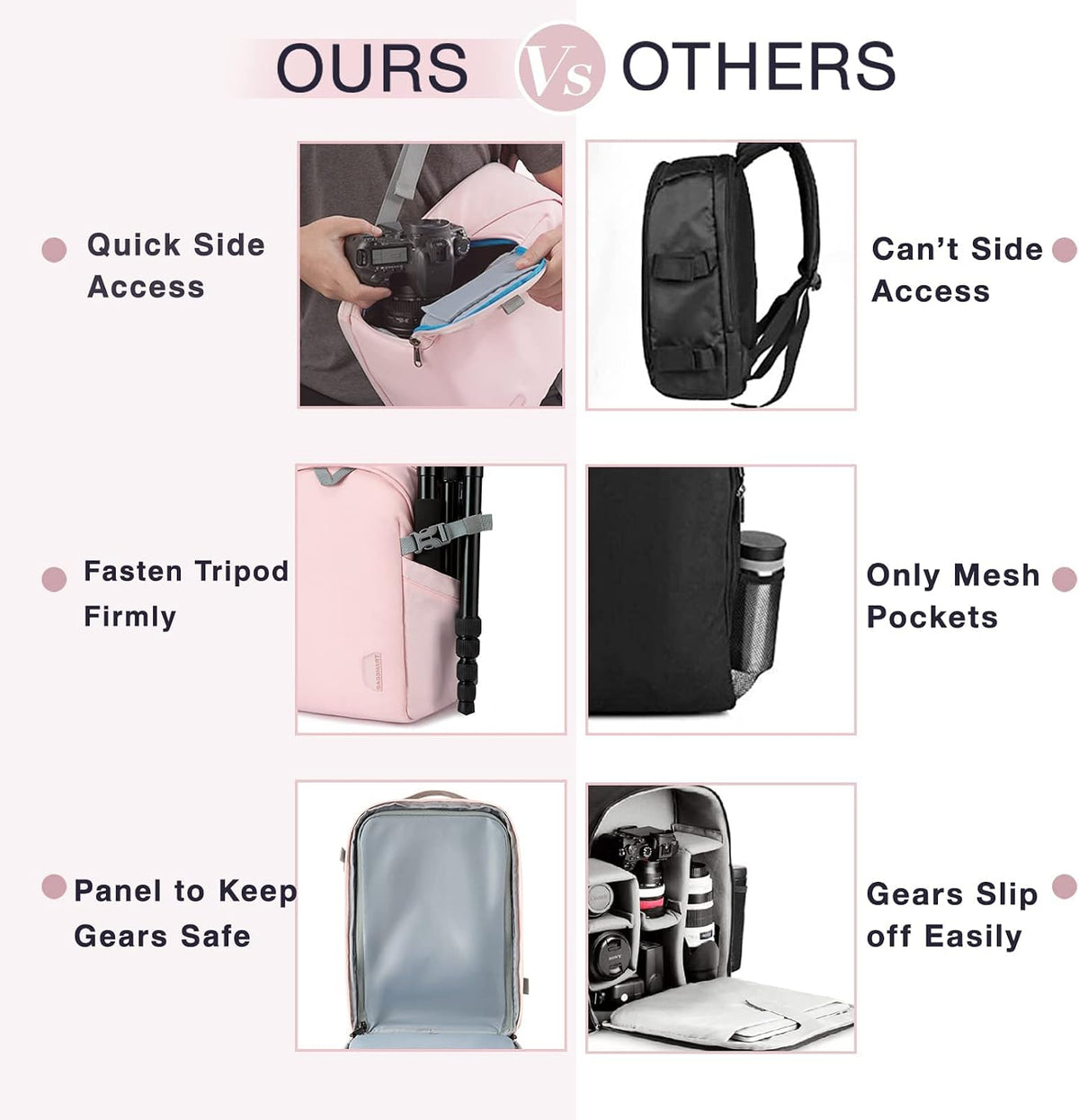BAGSMART Camera Bag, Camera Backpack, DSLR SLR Camera Case Fits 13.3 Inch Laptop, Waterproof Photography Backpacks with Rain Cover Tripod Holder for Women Men, Pink