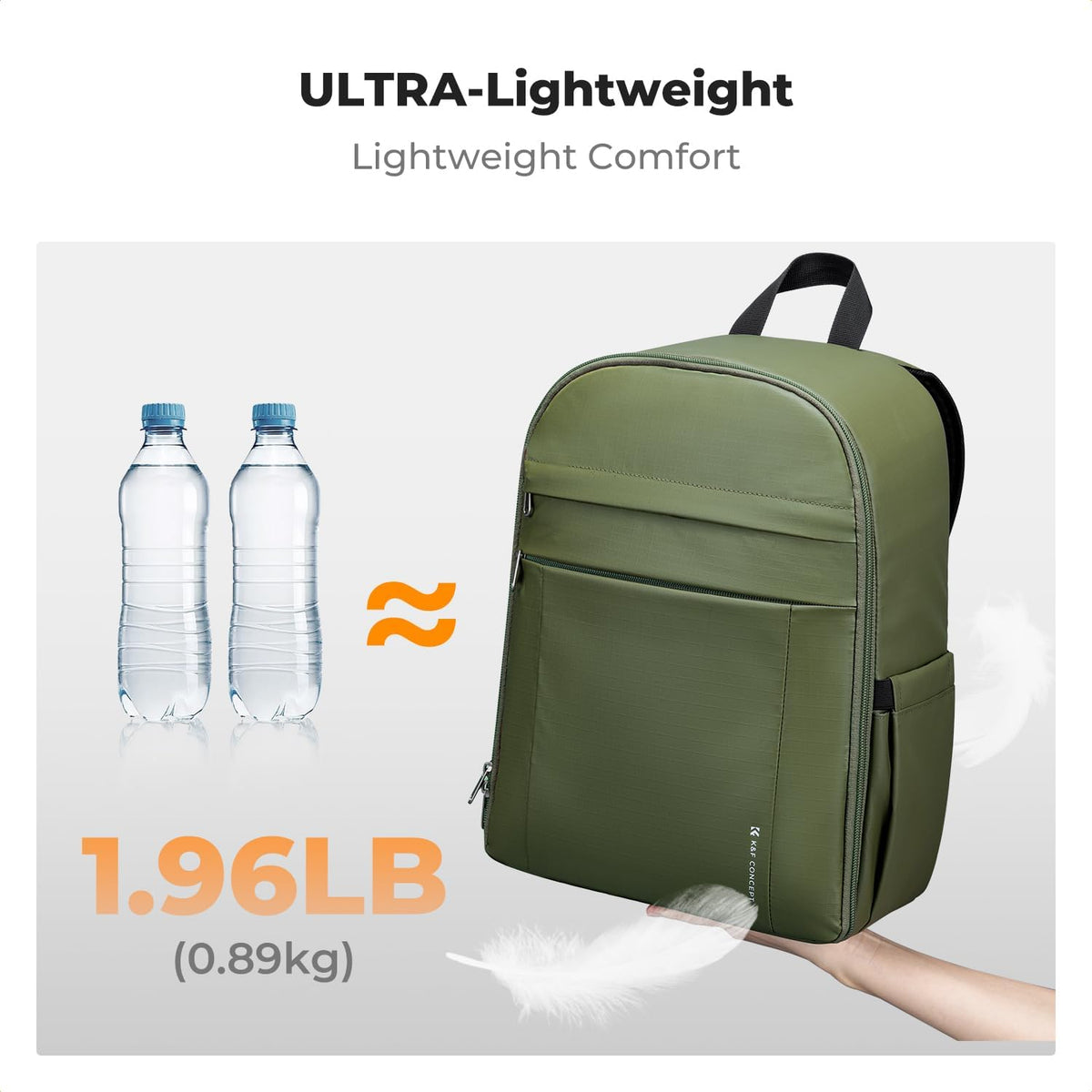 K&F CONCEPT Camera Backpack, DSLR/SLR/Mirrorless Photography Camera Bag
