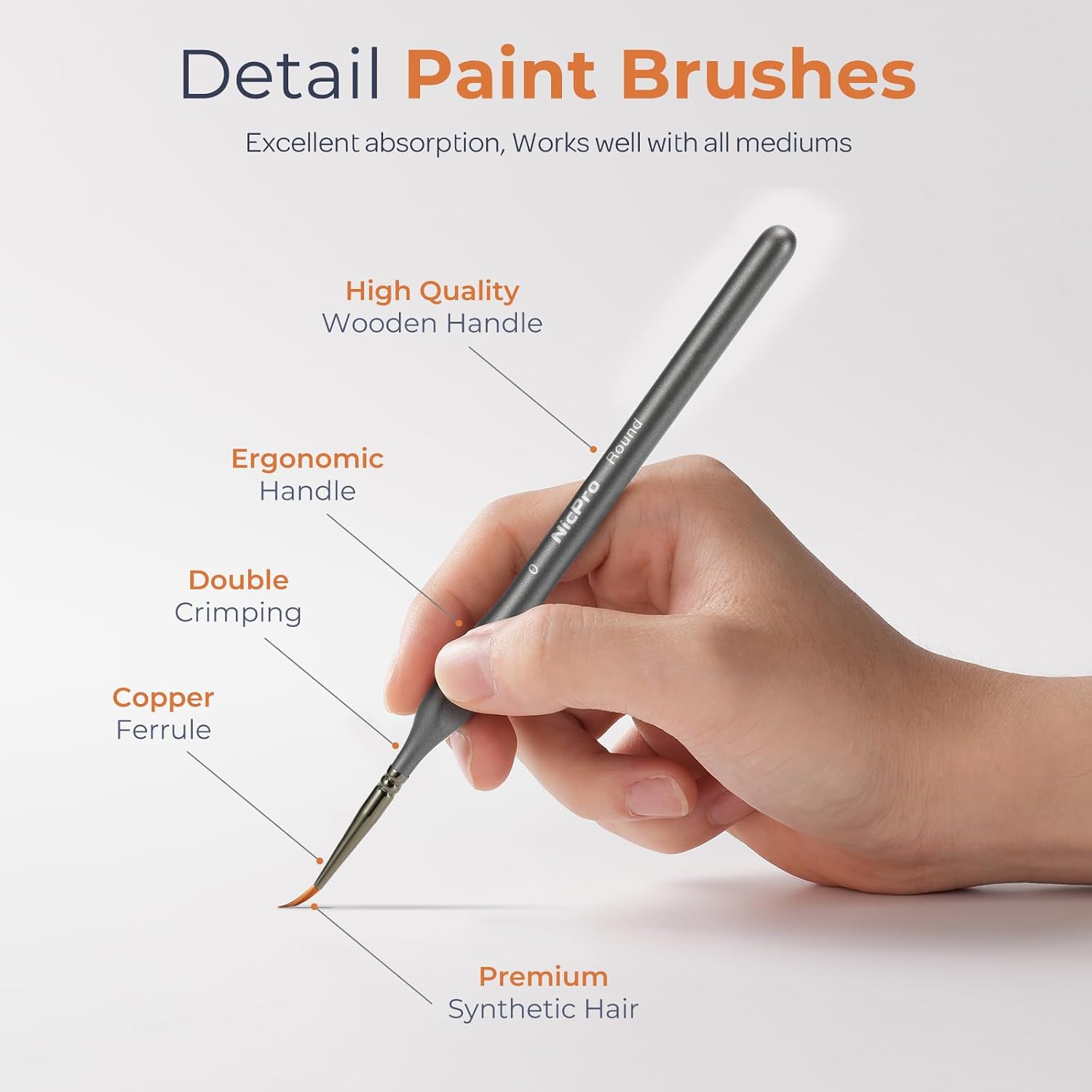 Nicpro 15 PCS Fine Detail Paint Brushes Set with Nylon Brush Case