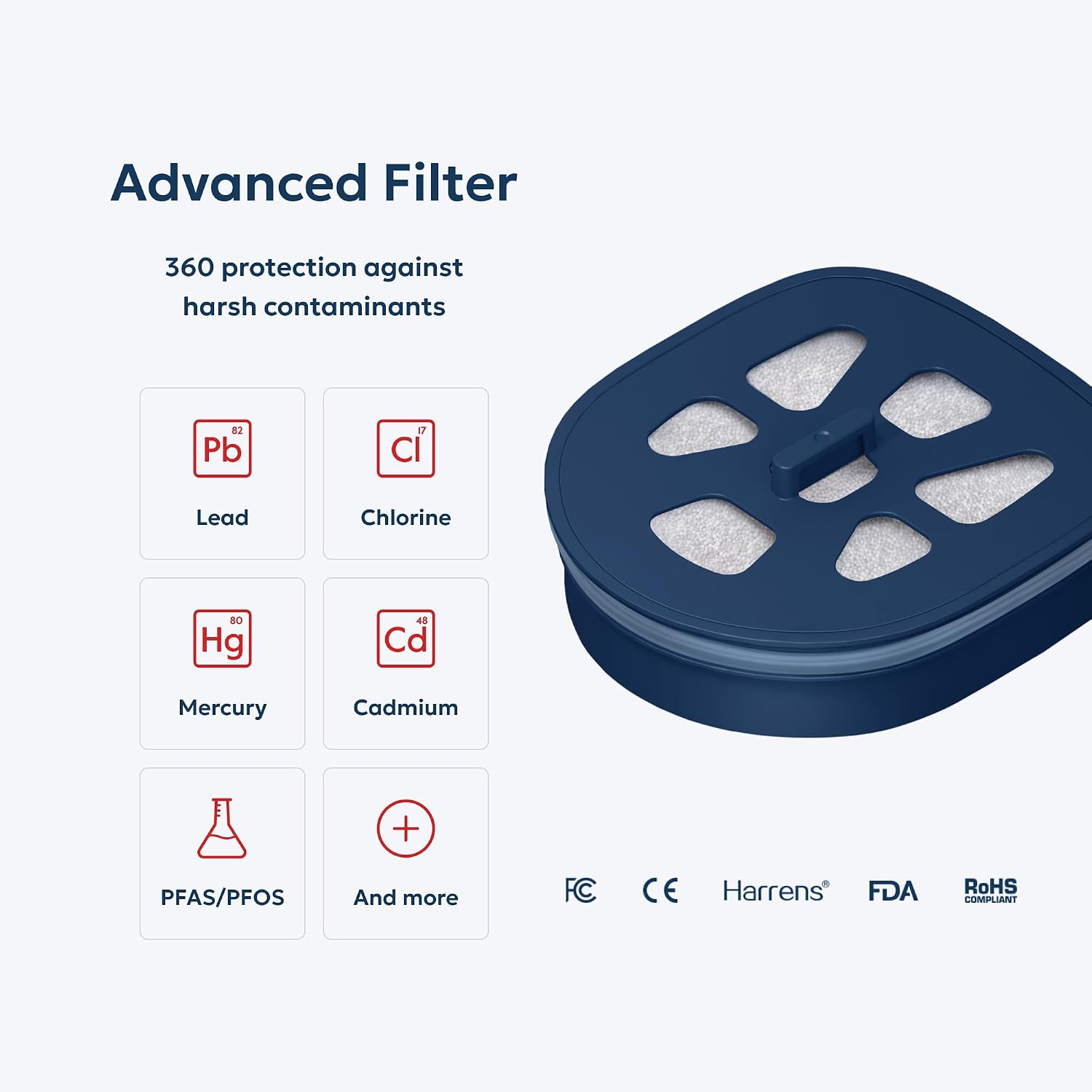 LARQ PureVis 3-in-1 Smart Water Filter Pitcher with UV-C Purifier and App