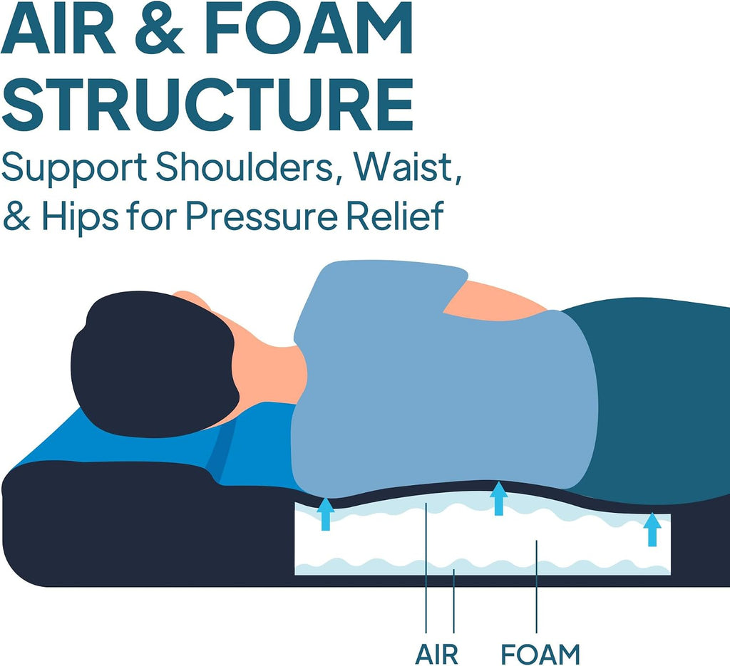 Lost Horizon Self-Inflating Foam Camping Mattress, Single, 3" Thick