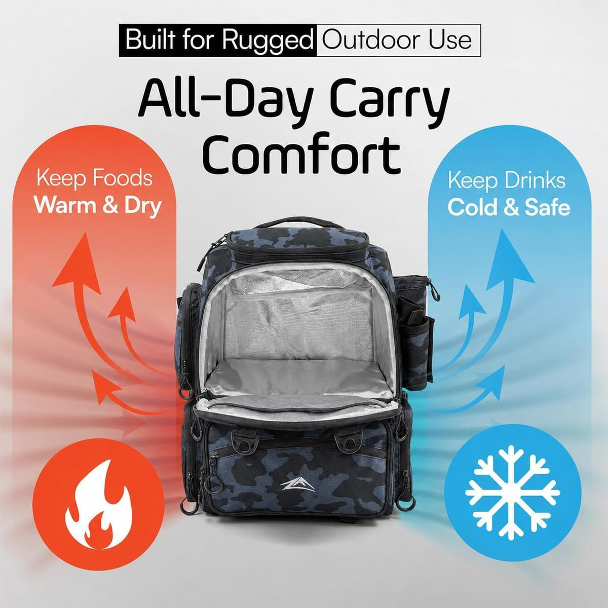 Waterproof Fishing Backpack with Tackle Boxes, Rod Holder & Foldable Net - 40L Fishing Tackle Bag with Trays Included, Extra Storage Gear and Equipment, Rain Cover, Fisherman Gift for Men
