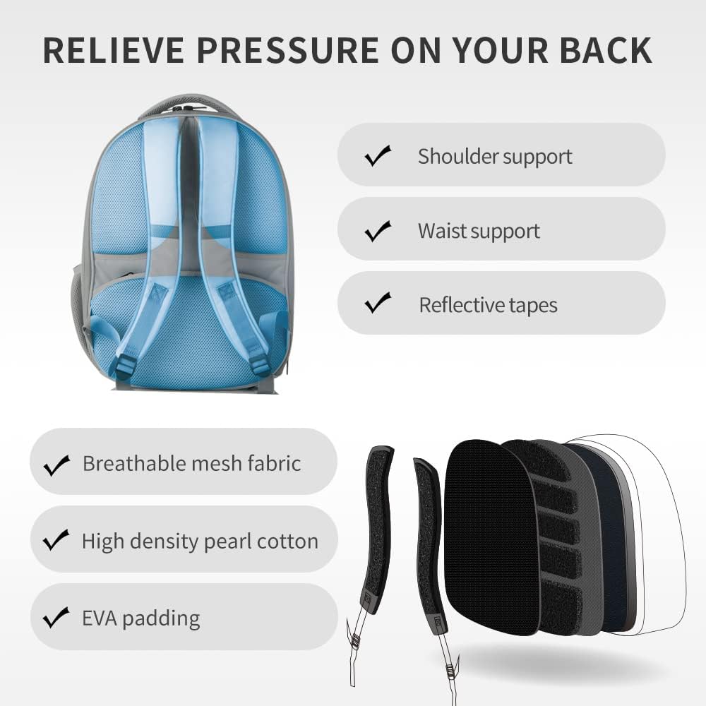 PETKIT Cat Backpack Carrier for Kitty Small Dog with Inbuilt Fan & Light