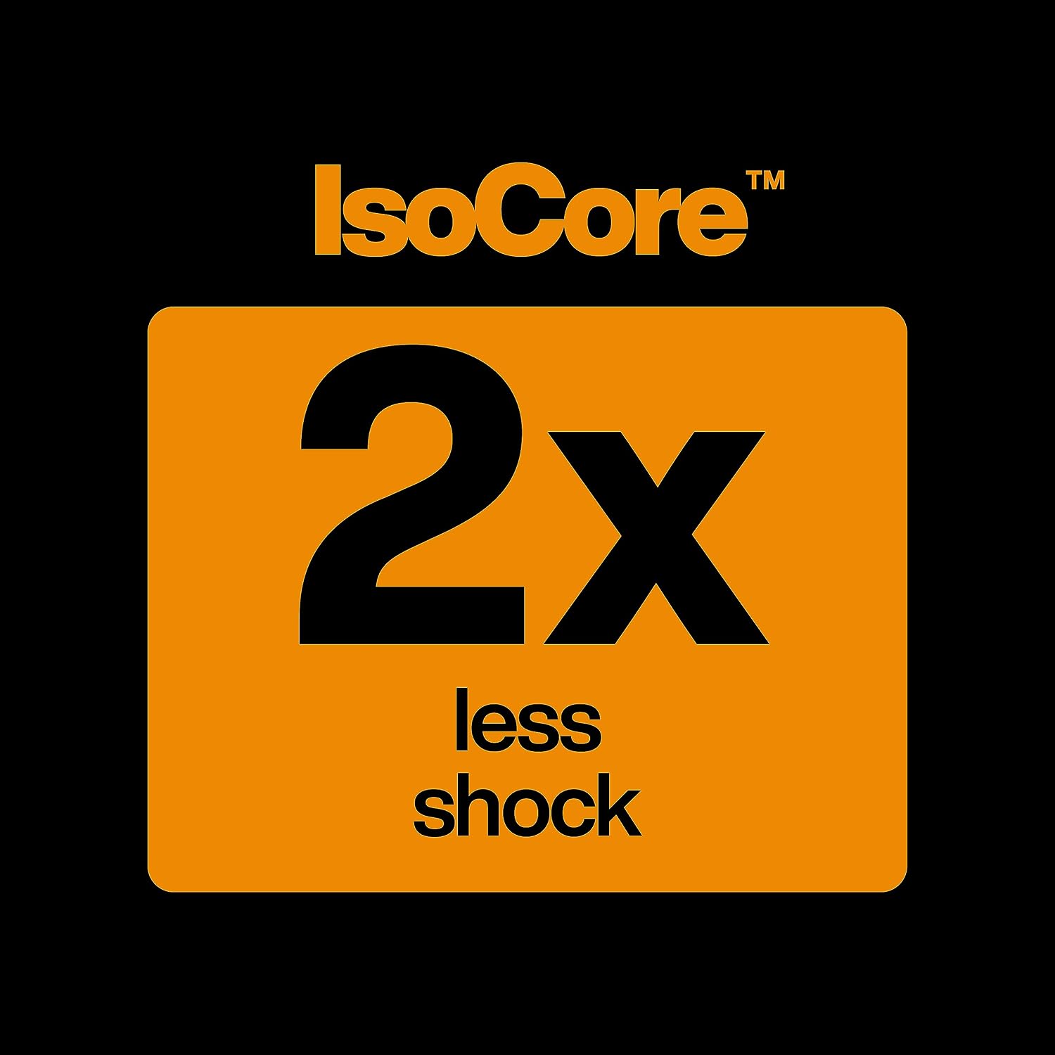 Fiskars Pro IsoCore 8 lb Splitting Maul, 36" Wood Splitter Axe