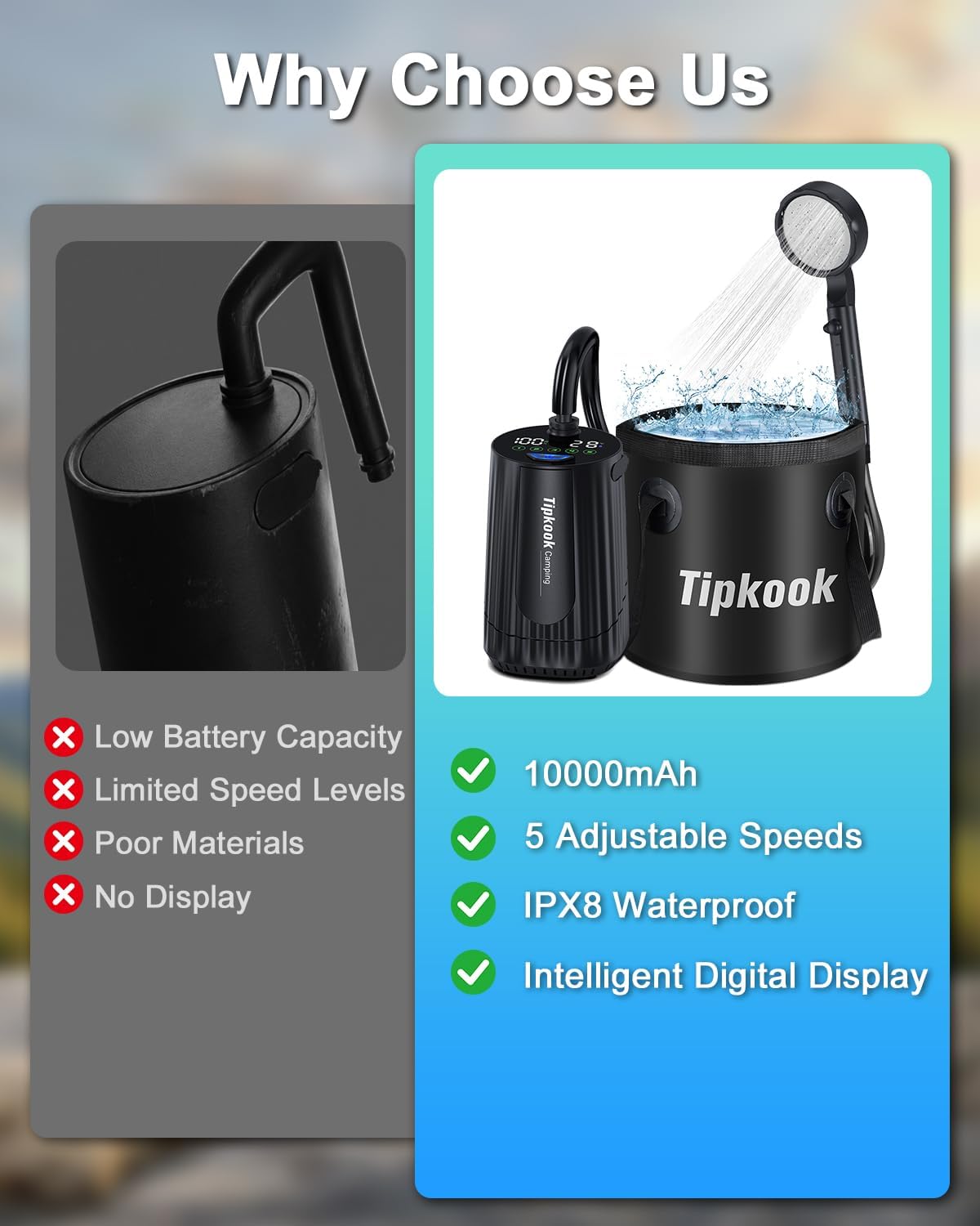 Portable Shower for Camping with 5 Gallons Foldable Bucket,High-Pressure
