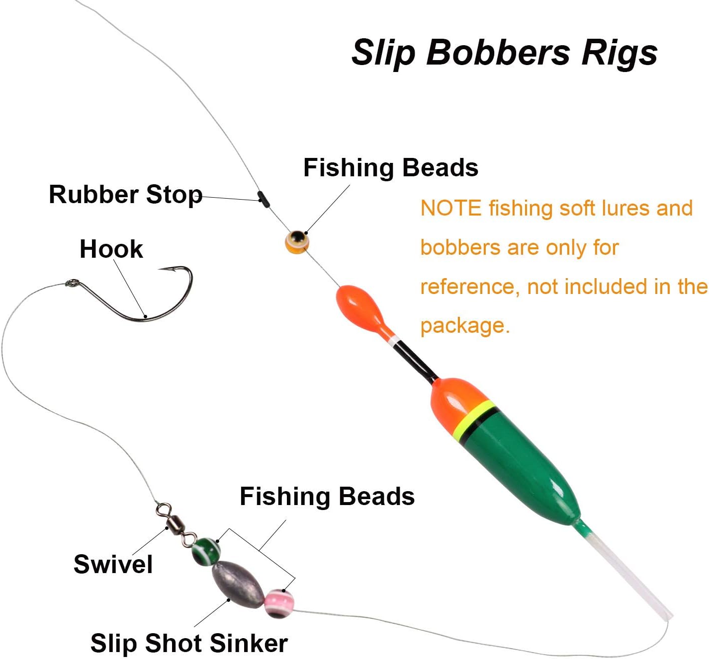 THKFISH Fishing Weights Sinkers Fishing Beads Bullet Sinkers Carolina Rig Texas Rig Kit Fishing Accessories Kit 64pcs/219pcs