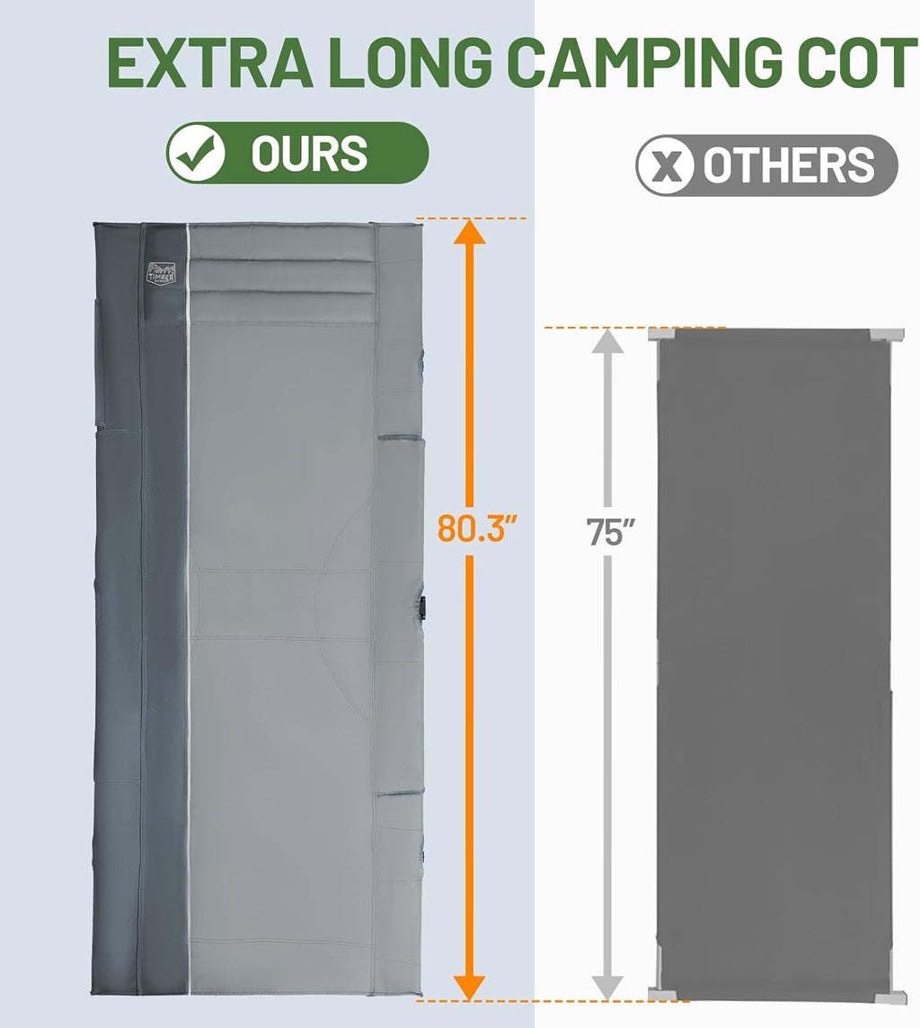 TIMBER RIDGE 31.8" Extra Wide Camping Cot for Adult, Easy Set Up, Heavy Duty Oversized Sleeping Bed with Carry Bag for Camping, Travel and Outdoors, Support up to 450lbs, Grey 2 Pack