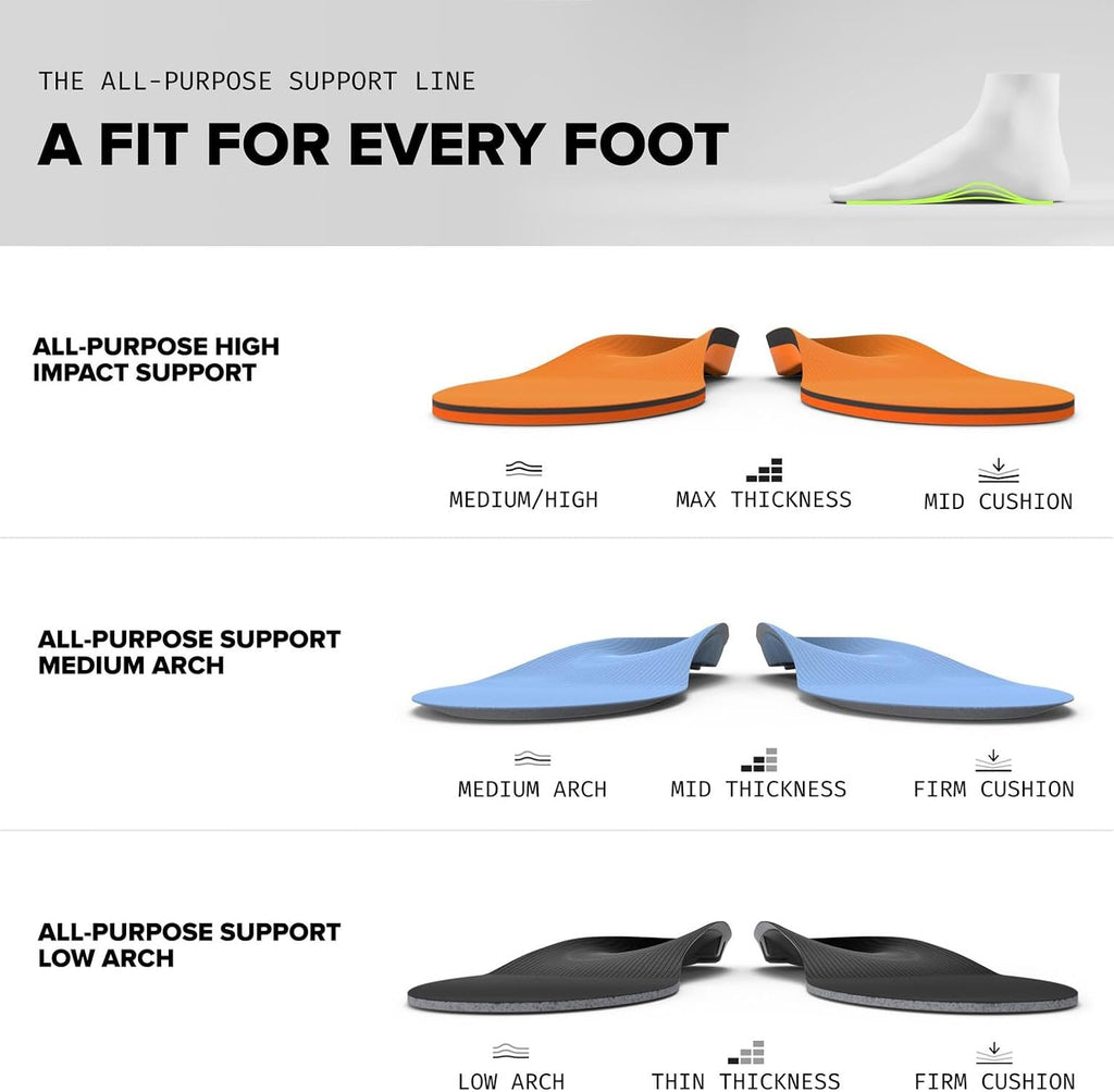 Superfeet All-Purpose High Impact Support Insoles (Orange) for Active Lifestyle with High Arch Support - Men 13.5-15