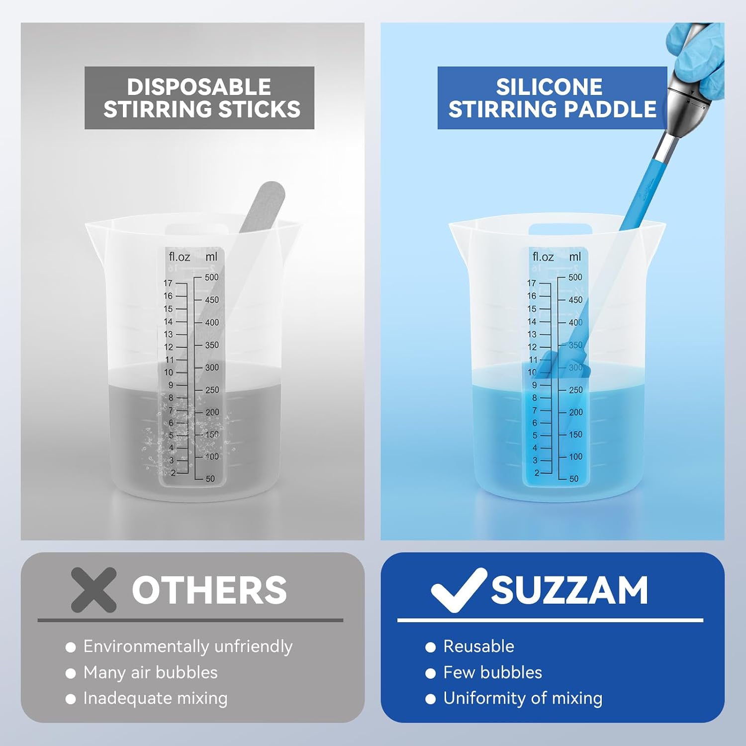 Suzzam Silicone Resin Mixer Paddles, 4Pcs Epoxy Mixer for Drill