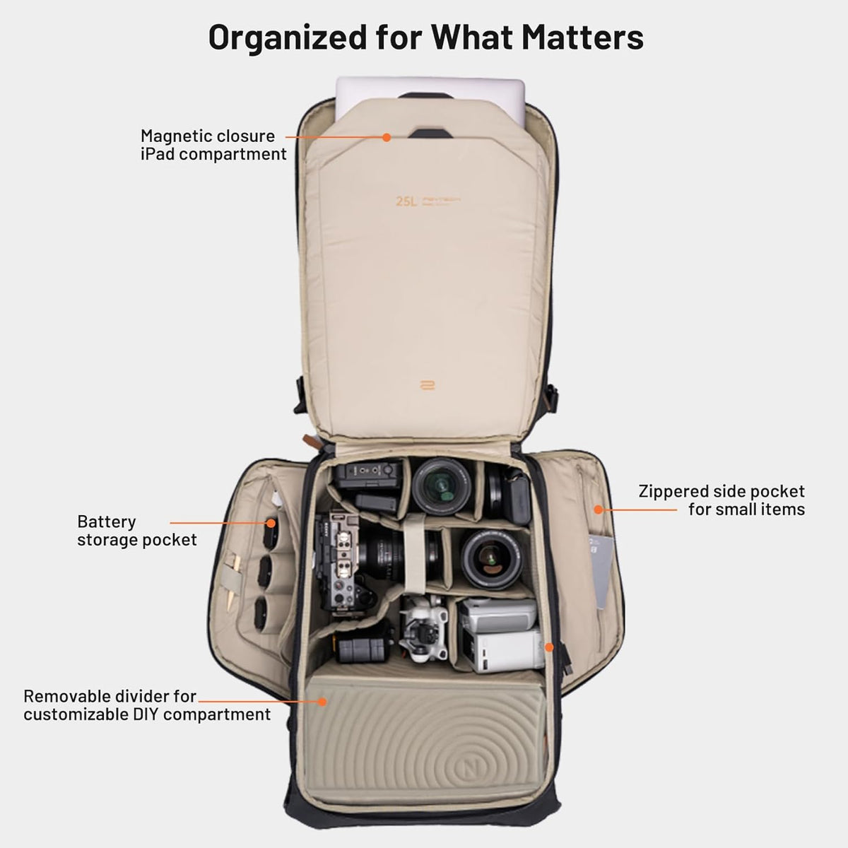 PGYTECH OneGo 2 Camera Backpack 20L Waterproof Camera Bags Photography Bag