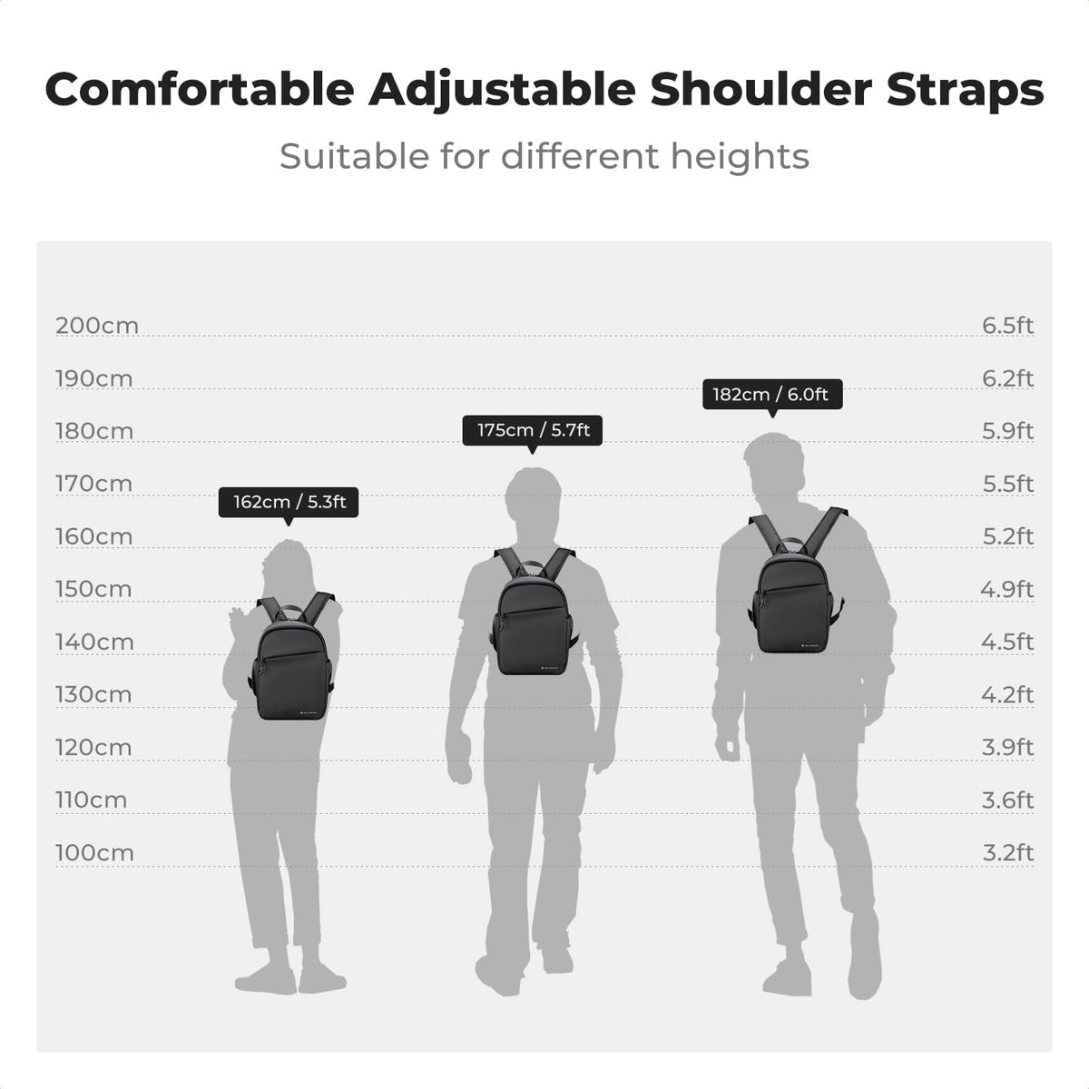 K&F CONCEPT Camera Backpack, Lightweight Compact Camera Bag 5L