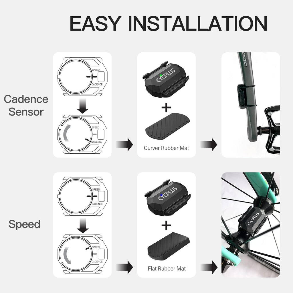 CYCPLUS Cycling Speed & Cadence Sensor, Bluetooth & ANT+, IP67 Waterproof