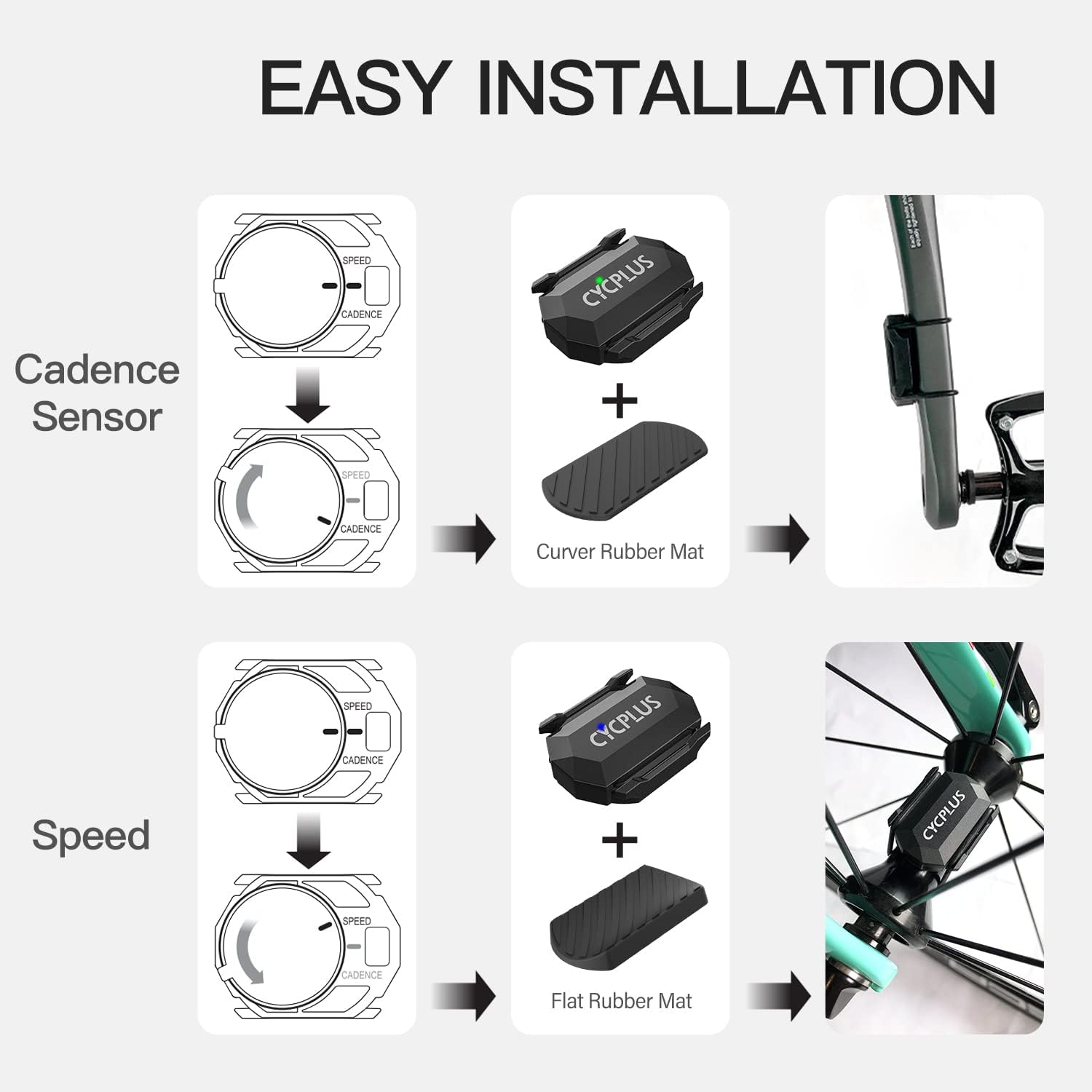 CYCPLUS Cycling Speed & Cadence Sensor, Bluetooth & ANT+, IP67 Waterproof