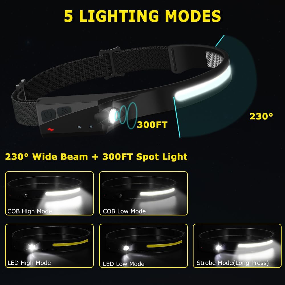 Rechargeable Headlamp 3PCS, 230° LED Head Lamp, Head Lights for Forehead | Motion Sensor, Bright Wide Beam, 5Mode Headband Light, Hard Hat Light, Headlight for Adults Mechanic Camping Essentials Gear