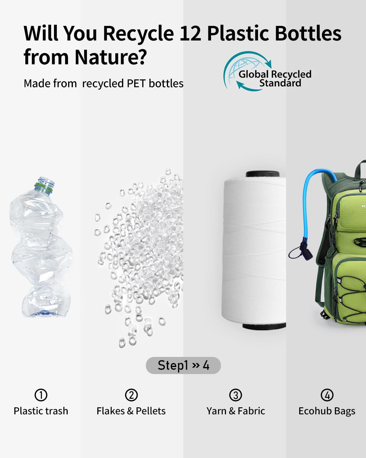 ECOHUB 20L Lightweight Hydration Backpack with 2L Water Bladder&Waist Pack