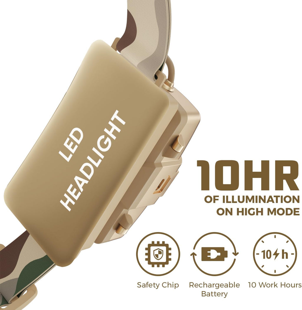 DanForce Headlamp. USB Rechargeable LED Head Lamp. Ultra Bright LUMINUS 1080 Lumen Headlamp Flashlight + Red Light. HeadLamps for Adults, Camping, Outdoors & Hard Hat Light. Zoomable IPX54 Headlight