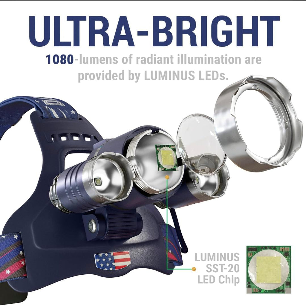 DanForce Headlamp. USB Rechargeable LED Head Lamp. Ultra Bright LUMINUS 1080 Lumen Headlamp Flashlight + Red Light. HeadLamps for Adults, Camping, Outdoors & Hard Hat Light. Zoomable IPX54 Headlight
