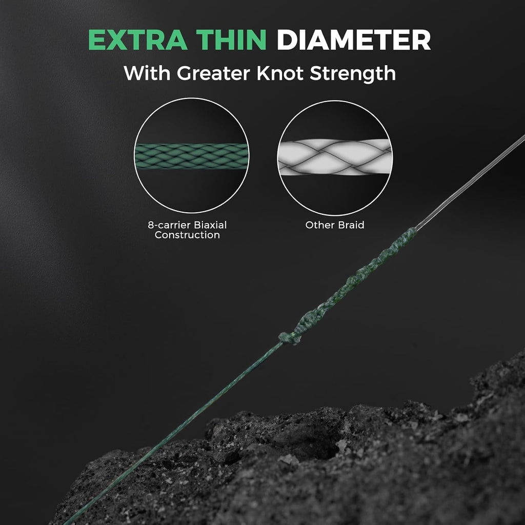 KastKing Destron Braided Fishing Line, Ultra-Thin Diameter & High Strength