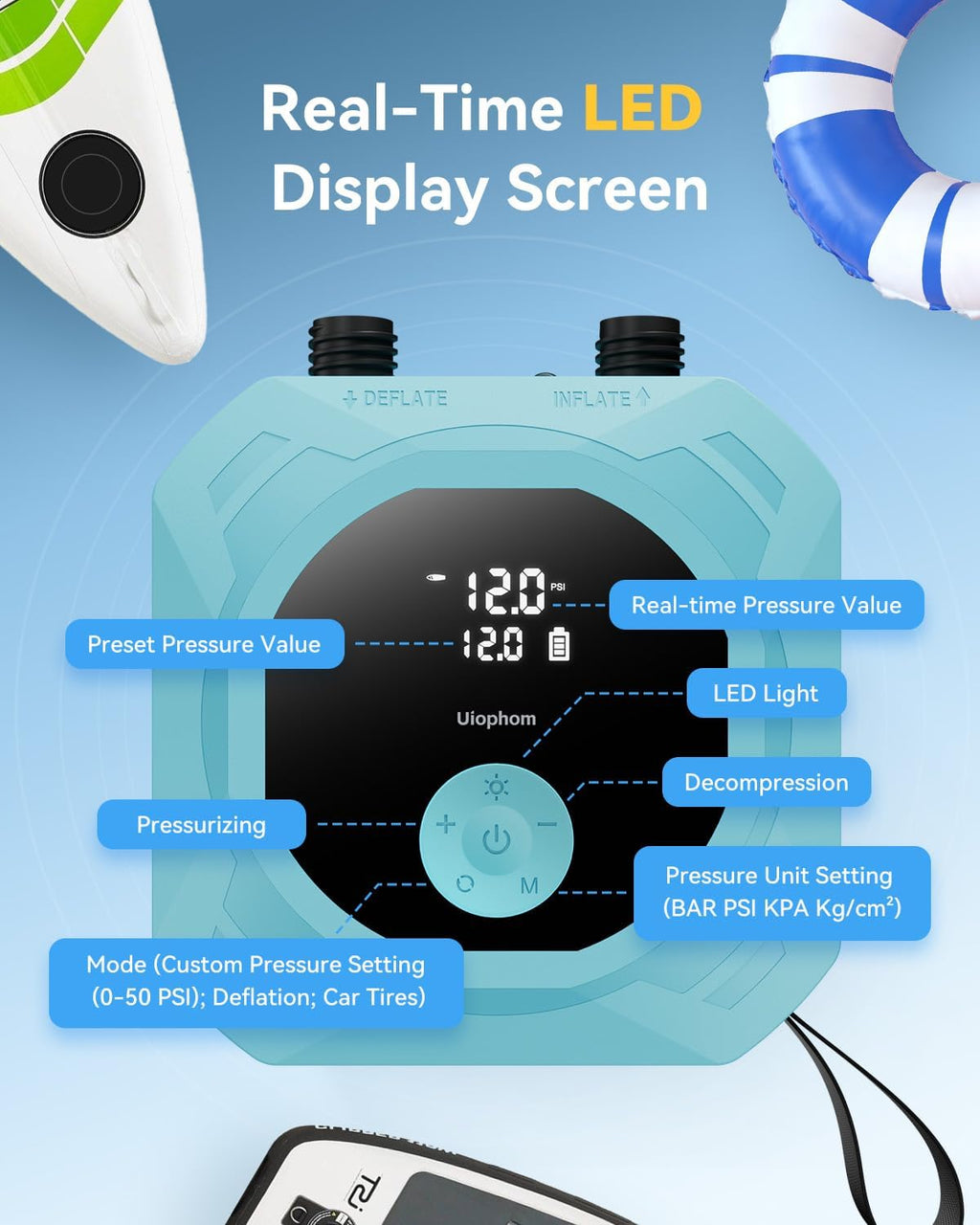 50PSI Paddle Board Electric Pump, Rechargeable SUP Pump 15,600mAh, Intelligent Dual Stage Inflation & Deflation, Auto-Off for Stand Up Paddle Boards, Car Tires, Boats, Surfing Kite, Tent