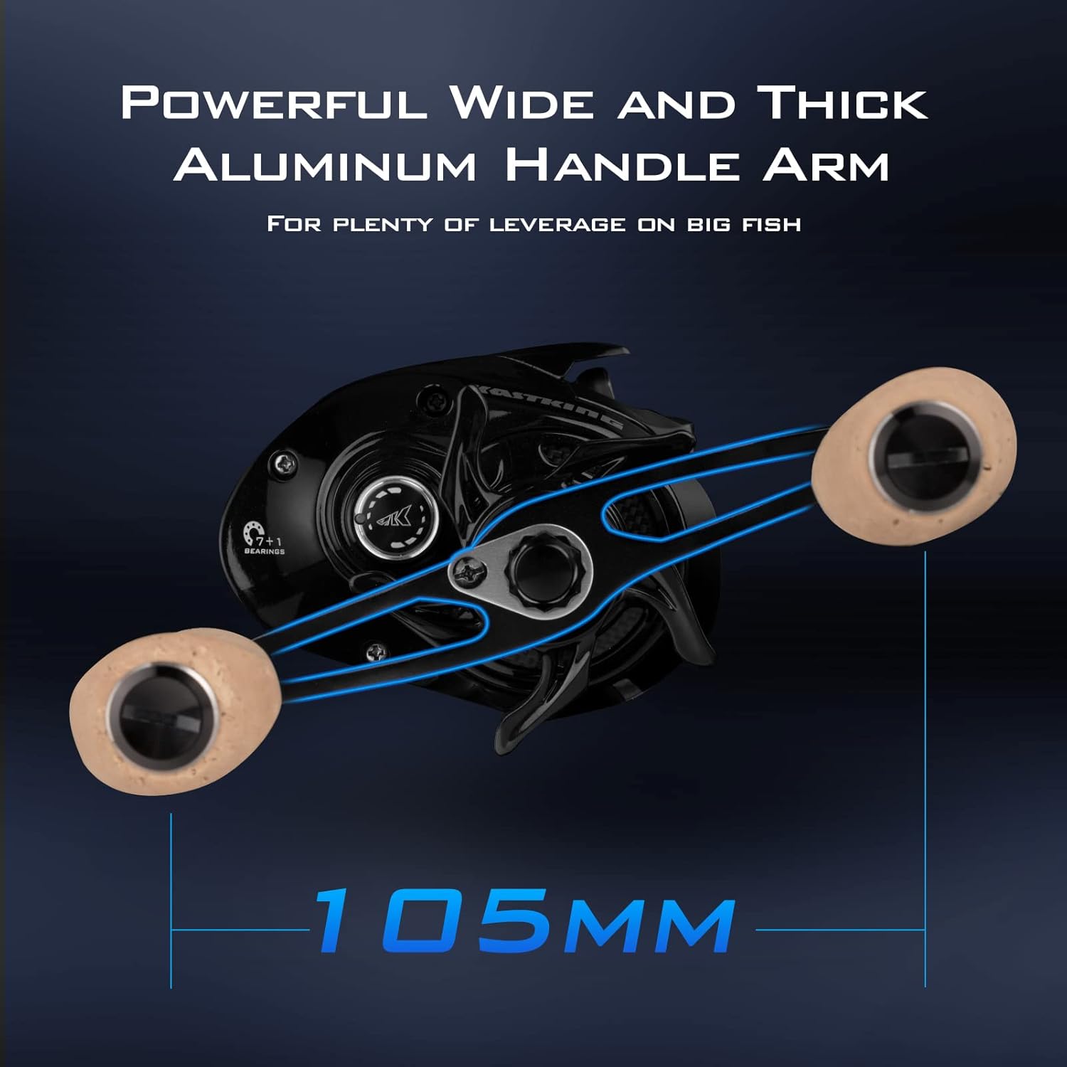 KastKing Megatron 100&200 Baitcasting Reels, Low Profile, High Capacity