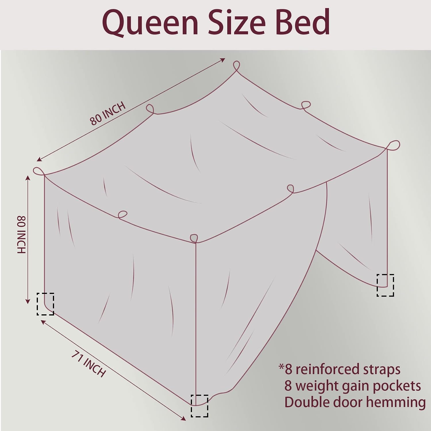 No-See-Um mesh Square Mosquito Net for Queen Size Bed 2 Openings Netting Mosquito Net for Beds, Finest Holes Mesh 2000 Mosquito Netting for Bed (Square Queen Grey Color)