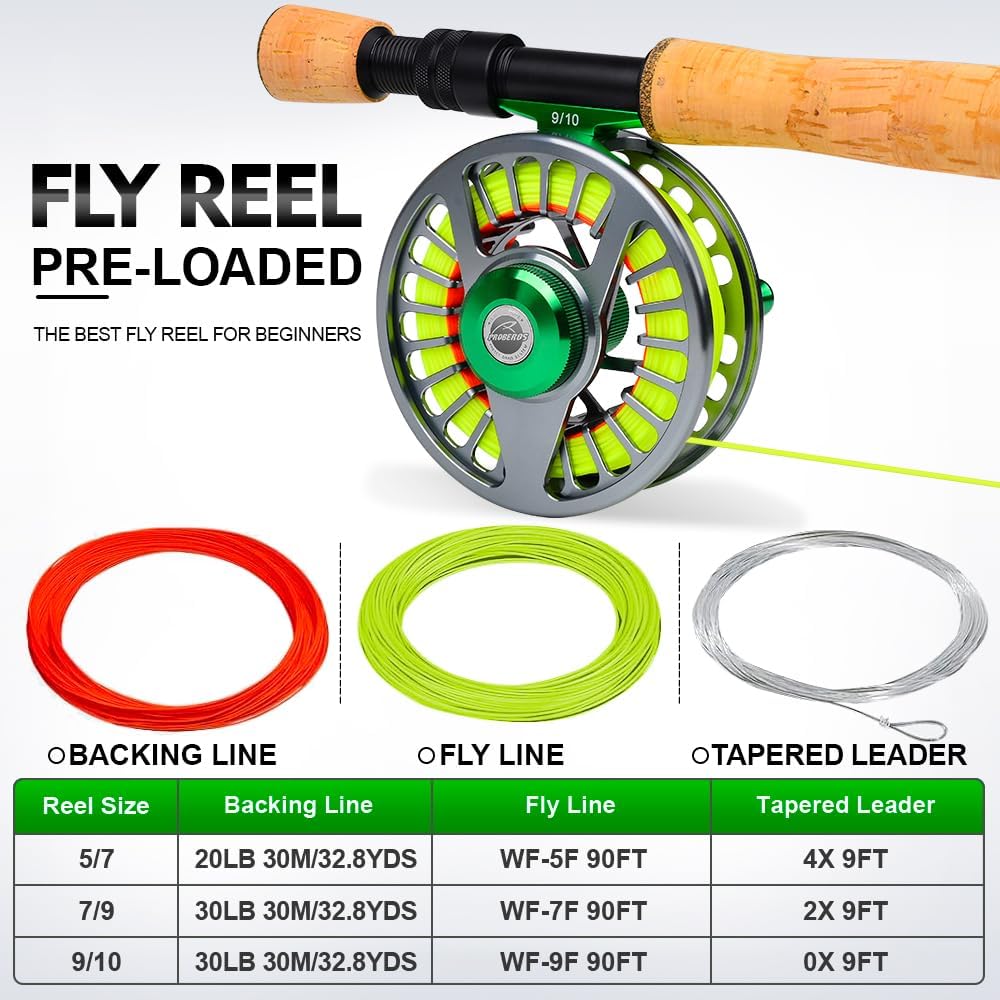 Fly Fishing Reel Fly Reels - Large Arbor CNC-Machined Aluminum Alloy Body Light Weight 5/7, 7/9, 9/10 wt (Black, Green, Silver/Blue, Gray-Green, Silver-Blue,Gunmetal,Ice Blue,Sapphire Blue)