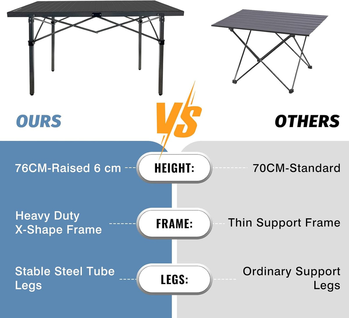 29.9" Tall Folding Camping Table for 2-6 Person, 54.7" Large Aluminum Foldable Roll-up Table Outdoor with Carry Bag for Picnic, Camp, Sturdy, Backyard, Patio