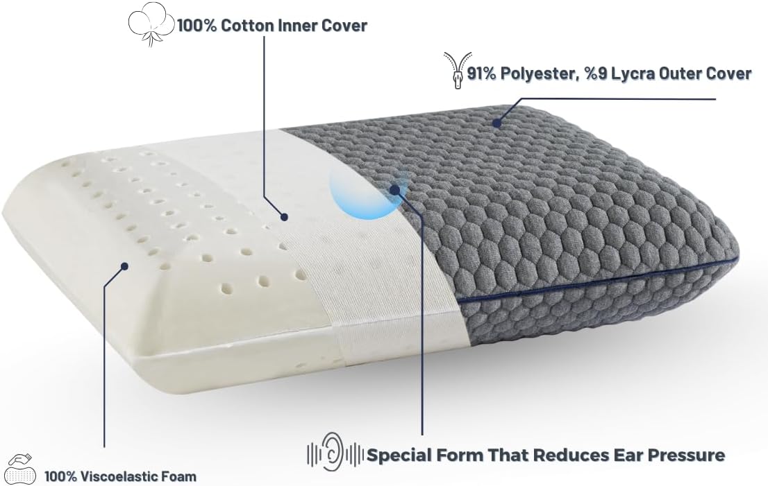 Travel Memory Foam Pillow for Sleeping, Comfortable Camping Pillow, 15.75x11.81x3.94 inches, Easy to Carry Portable Bag, Soft, Breathable, Washable Pillowcase