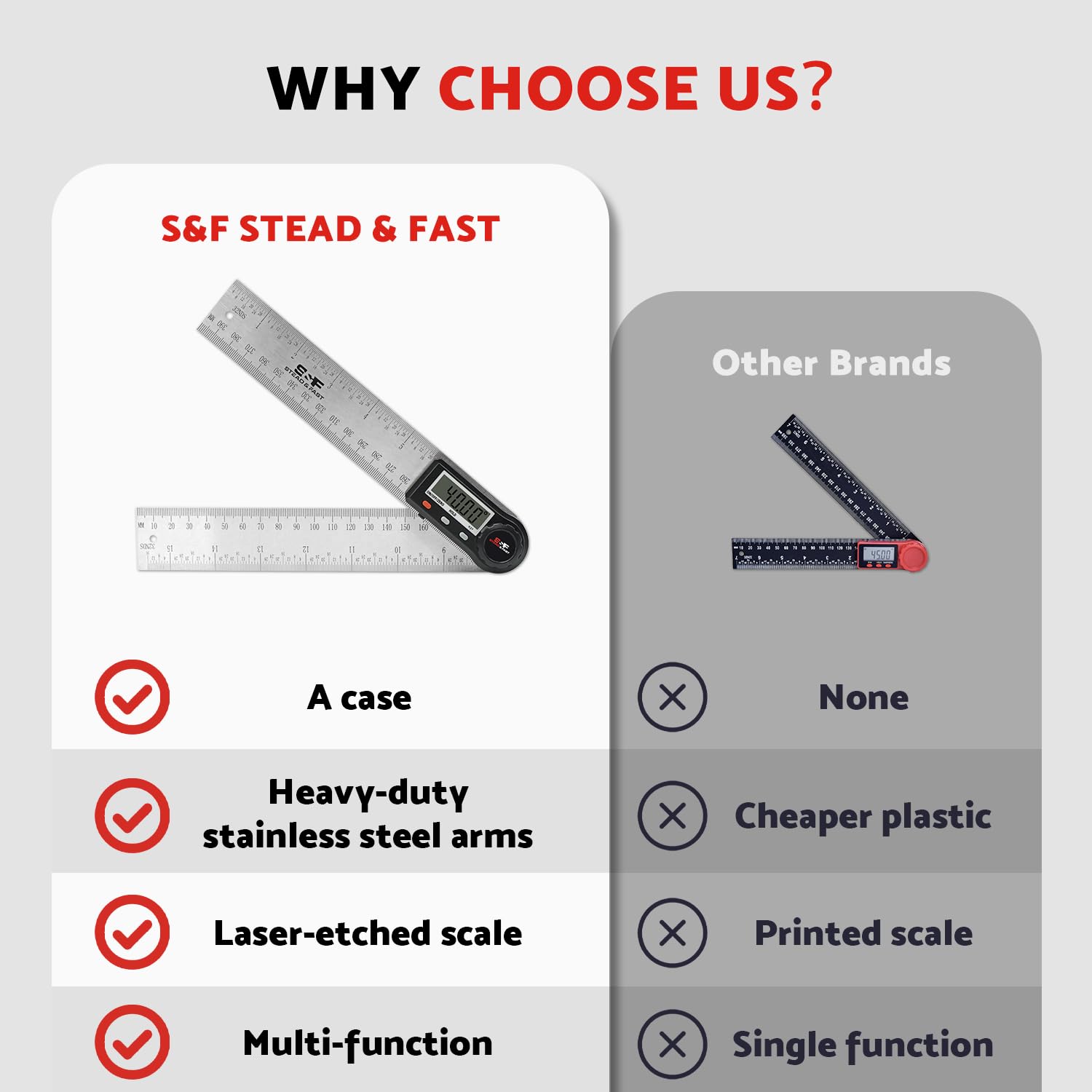 S&F STEAD & FAST Digital Angle Finder Tool with Case, 7 Inch / 200 mm