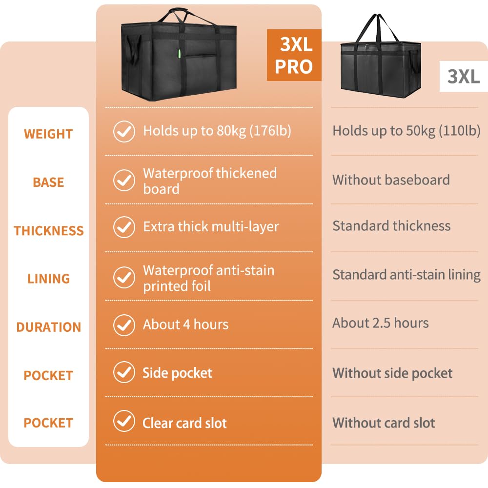 Bodaon Insulated Food Delivery Bag with Hard Baseboard, XXXL, Black, 1 Pack